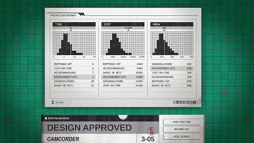 ꡼ No.004Υͥ / ˲šĥ졼ȤΩƤ롣ùץߥ󥰥ѥKaizen: A Factory StoryסSteam꡼