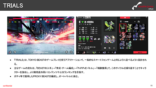 ���������꡼ No.008�Υ���ͥ������ / ��֥��å��������󥲡����̿�����21�档����ϥ����ӥ���λ�򥢥ʥ��󥹤�����TOKYO BEAST�פ�ʬ��