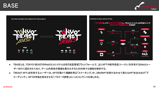 ���������꡼ No.009�Υ���ͥ������ / ��֥��å��������󥲡����̿�����21�档����ϥ����ӥ���λ�򥢥ʥ��󥹤�����TOKYO BEAST�פ�ʬ��