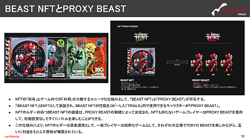 ���������꡼ No.010�Υ���ͥ������ / ��֥��å��������󥲡����̿�����21�档����ϥ����ӥ���λ�򥢥ʥ��󥹤�����TOKYO BEAST�פ�ʬ��