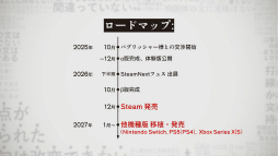 ꡼ No.055Υͥ / ǥ೫ȯԤΥݡȥץiGiפ5ˤץ쥼󥤥٥ȡ2025 Demo Dayפݡȡ5बѥ֥åȤ˼򥢥ԡ