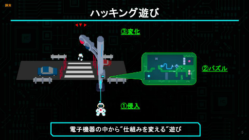 ꡼ No.060Υͥ / ǥ೫ȯԤΥݡȥץiGiפ5ˤץ쥼󥤥٥ȡ2025 Demo Dayפݡȡ5बѥ֥åȤ˼򥢥ԡ