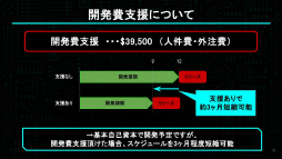 ꡼ No.072Υͥ / ǥ೫ȯԤΥݡȥץiGiפ5ˤץ쥼󥤥٥ȡ2025 Demo Dayפݡȡ5बѥ֥åȤ˼򥢥ԡ