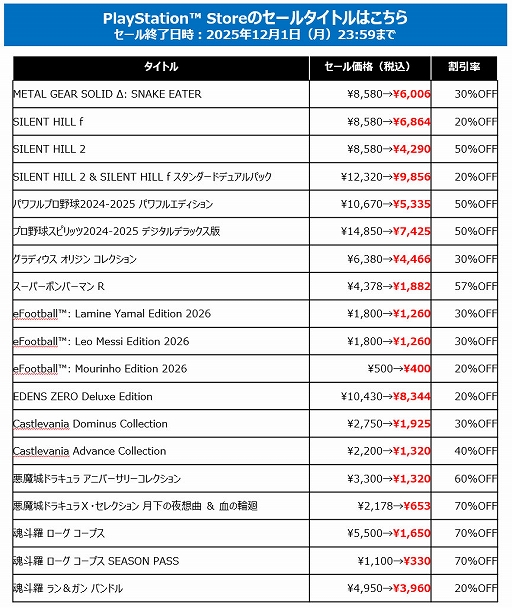 ꡼ No.003Υͥ / SILENT HILL fפ20󥪥դǽ饻롣METAL GEAR SOLID SNAKE EATERפ30󥪥աKONAMI BLACK FRIDAY SALE򳫺