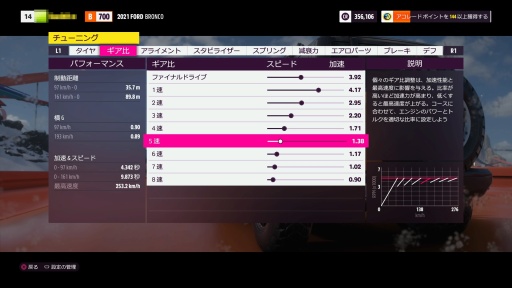 ���������꡼ No.026�Υ���ͥ������ / �Υץ쥤��ݡϤĤ���PlayStation�ץ�åȥե�������о줷����Forza Horizon 5�ס�����ʥᥭ���������ϤǽĲ�̵�Ԥ˰��֤򤫤����Ф�����