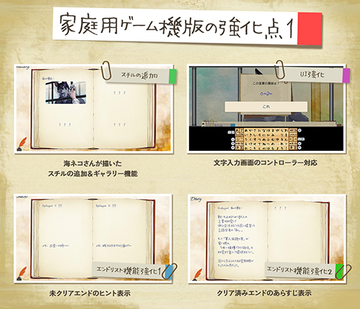 画像ギャラリー No.006のサムネイル画像 / 言語学者である“私”と獣人である“彼”の交流を描く言語解読ADV「ヘルメネウスの箱庭」,コンシューマ版を発売