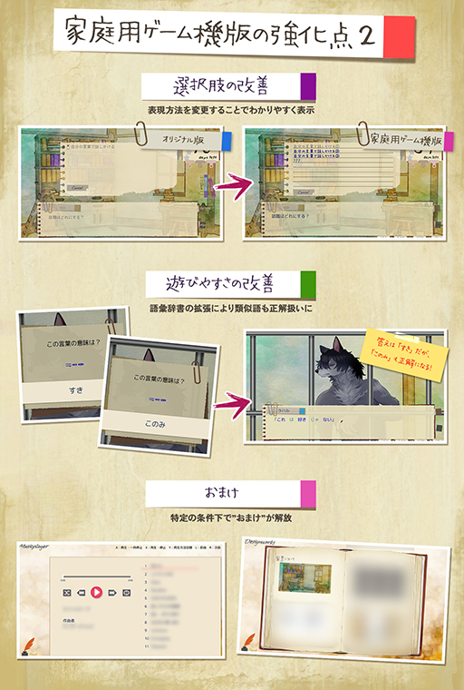 画像ギャラリー No.007のサムネイル画像 / 言語学者である“私”と獣人である“彼”の交流を描く言語解読ADV「ヘルメネウスの箱庭」,コンシューマ版を発売