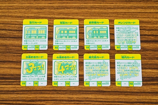 画像ギャラリー No.011のサムネイル画像 / ボードゲーム版「桃太郎電鉄」は，“原作”に忠実なだけに，けっこう大変！　昭和・平成レトロボードゲーム大百科 第12回