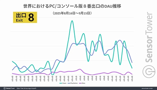 ꡼ No.004Υͥ / 8ֽиסǲǥХǤμĹ̤8ɥ1200ߡ˰ʾϿPC/󥽡뵡DAU礭徺