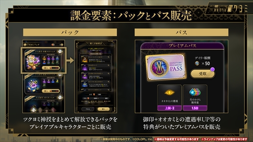 画像ギャラリー No.023のサムネイル画像 / AIカネコがスタッフの1人のように感じられる――。金子一馬氏が制作秘話を語った「神魔狩りのツクヨミ」プレスイベントレポート