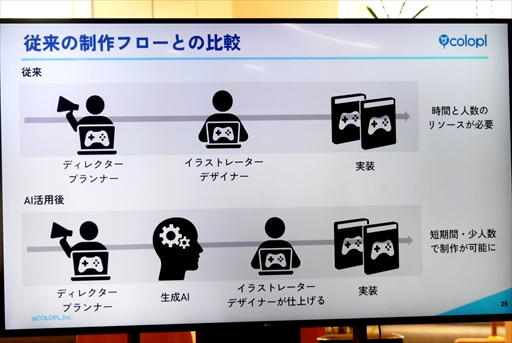 ���������꡼ No.011�Υ���ͥ������ / �ֿ������Υĥ���ߡפϥ�Х��륲���೦�������������褹����Фˤʤ����뤫��������ά�ˤĤ��Ƹ���ǥ������٥�Ȥ��ݡ���