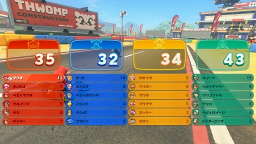 画像ギャラリー No.027のサムネイル画像 / 「マリオカート ワールド Direct」発表内容まとめ。世界を自由に走れるシリーズ最新作の注目ポイントをチェック!