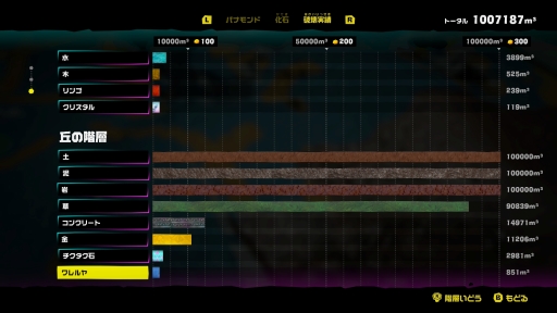 ꡼ No.031Υͥ / Υץ쥤ݡϡ֥ɥ󥭡 Хʥ󥶡פϡȲƿʤɤ򤤡ϲ˲ѿȤƻڤ󤯡磻ɤֲ3D
