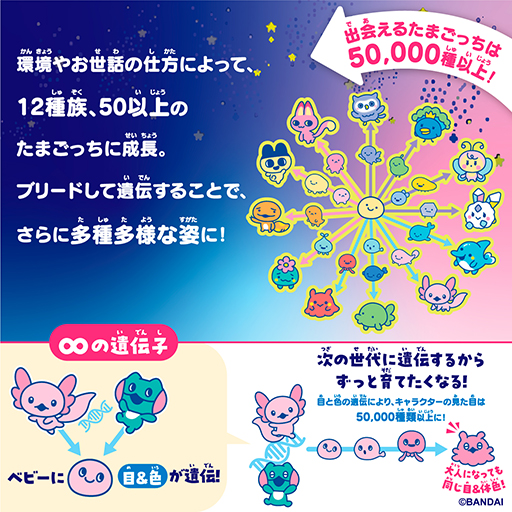 画像ギャラリー No.011のサムネイル画像 / 「たまごっち」新作「Tamagotchi Paradise」は細胞レベルまでお世話可能!? 7月12日に発売予定