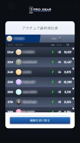 ꡼ No.024 | PGA TOUR Pro Golf