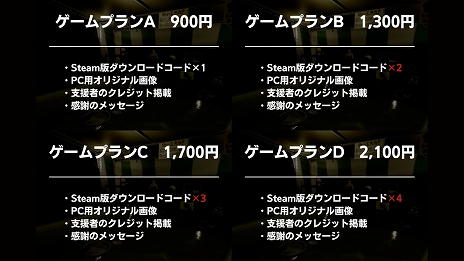 ���������꡼ No.014�Υ���ͥ������ / �֥ܡ��뤹�����ե�󥺡ס�5��2����Steam�ˤƥ�꡼���������ץå��㡼�ե�󥺤ʤɤ�ȯ����STP WORKS������ȥ�