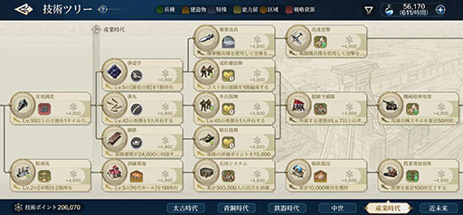 ���������꡼ No.003�Υ���ͥ������ / ����ޥۥ�����֥������饤���������: �������ͧ�ס�6����ۿ����ꡣ���쥪�ѥȥ顤���Ŀ�Ĺ�ʤɡ��ź����������Ū�ѷ椬100�Ͱʾ��о�