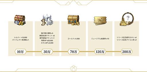 ���������꡼ No.007�Υ���ͥ������ / ����ޥۥ�����֥������饤���������: �������ͧ�ס�6����ۿ����ꡣ���쥪�ѥȥ顤���Ŀ�Ĺ�ʤɡ��ź����������Ū�ѷ椬100�Ͱʾ��о�