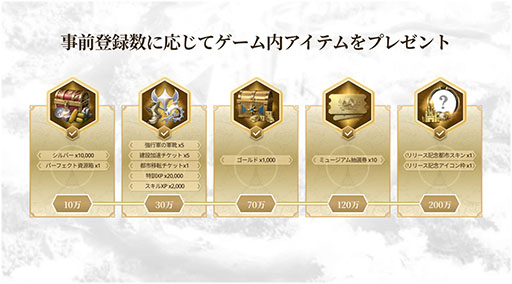 ���������꡼ No.002�Υ���ͥ������ / �֥������饤���������: �������ͧ�ס�������Ͽ�Կ���200���ͤ����ˡ��������1000���ʤ�11����Υ������⥢���ƥ��ץ쥼���