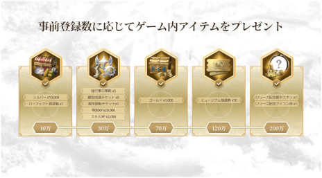 ���������꡼ No.013�Υ���ͥ������ / �֥������饤���������: �������ͧ�ס����ޥ۸�����������꡼�������Ŀ����ʤ�9̾�Ρ�5�ѷ椫�顤1̾�����򤷤Ƽ������륭���ڡ���򳫺���