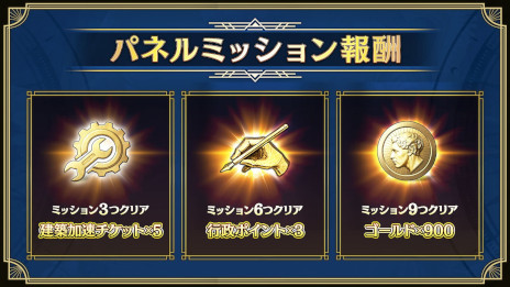 ���������꡼ No.014�Υ���ͥ������ / �֥������饤���������: �������ͧ�ס����ޥ۸�����������꡼�������Ŀ����ʤ�9̾�Ρ�5�ѷ椫�顤1̾�����򤷤Ƽ������륭���ڡ���򳫺���