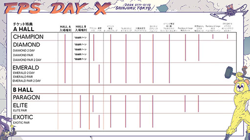 ꡼ No.009Υͥ / UbisoftΥ塼ϥȥ˥եFPS Day Xס2026ǯ11112˳ŷꡣåȤդⳫϤ