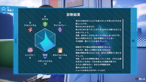 ꡼ No.006Υͥ / Υץ쥤ݡϳرRPG֥åȡVARLETפϡά٤饤󥳥ޥɥХȥ뤬ڤ˷ޤäֲǹ