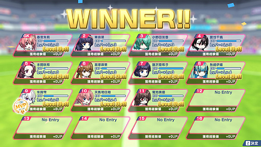 画像ギャラリー No.043のサムネイル画像 / 「ワールドカップ」の開催で盛り上がるサッカー界。この機に，ファミコンソフトの名作「キャプテン翼」ライクな「ファンタジスタ明日翔」を紹介