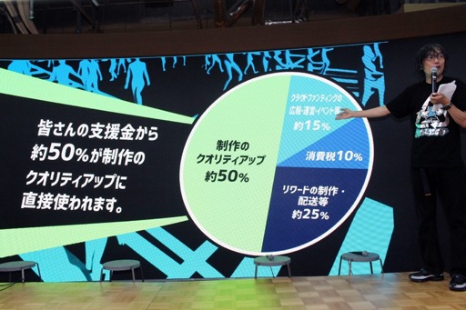 ꡼ No.007Υͥ / ֥֥䥹֥륹ȡ꡼˳ȯꡣ2028ǯȯ˸ѡȥʡȤ俷㥹ȤȯɽեǤϥؤνб鸢