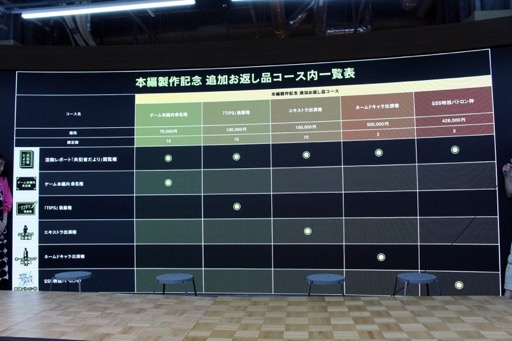 ꡼ No.020Υͥ / ֥֥䥹֥륹ȡ꡼˳ȯꡣ2028ǯȯ˸ѡȥʡȤ俷㥹ȤȯɽեǤϥؤνб鸢