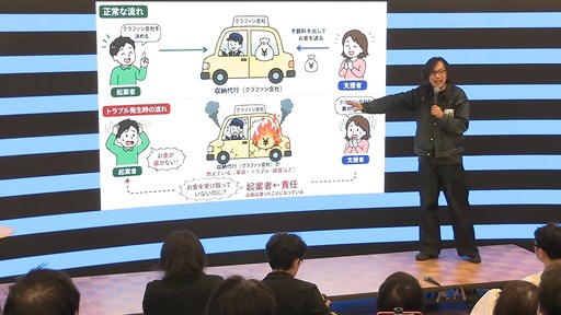 画像ギャラリー No.012のサムネイル画像 / 実写群像劇ADVプロジェクト「シブヤスクランブルストーリーズ」，メインキャストを発表。窪塚洋介氏，天野浩成氏，北上史欧氏，中村悠斗氏，松田 優氏の5人に