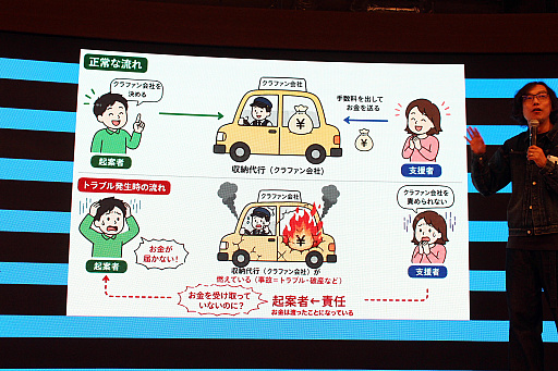 画像ギャラリー No.003のサムネイル画像 / 「シブヤスクランブルストーリーズ」新情報発表イベントレポート。メインキャストとキャラクター5名がついに決定。ジャジーなサウンドのティザーPVも公開