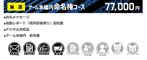 画像ギャラリー No.009のサムネイル画像 / 実写ADV「シブヤスクランブルストーリーズ」，クラウドファンディング開始62分で目標金額1000万円を達成