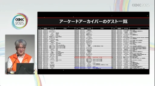 ꡼ No.009Υͥ / λ¸̤ˤĤʤյȤϡYouTubeˤư򹭤֥ɥ֥פǰȼӤCEDEC 2025