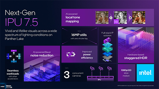 ���������꡼ No.009�Υ���ͥ������ / Intel��������ΥΡ���PC�����ץ����å���Panther Lake�פγ��פ����餫�ˡ�������ץ�������CPU��ǽ�򶯲�