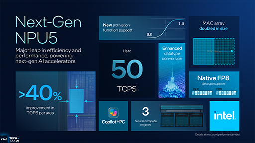 ���������꡼ No.011�Υ���ͥ������ / Intel��������ΥΡ���PC�����ץ����å���Panther Lake�פγ��פ����餫�ˡ�������ץ�������CPU��ǽ�򶯲�