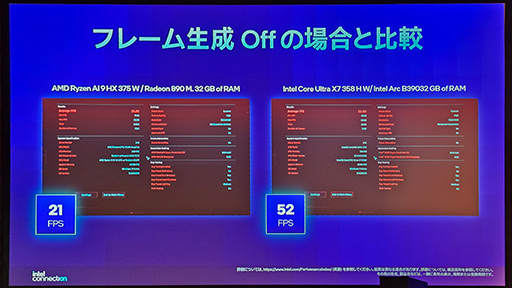 画像ギャラリー No.015のサムネイル画像 / 高画質設定の「サイバーパンク2077」が150fps以上で動く!? Intelの新CPU「Core Ultra Series 3」のGPU性能は本物だ