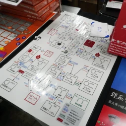 ���������꡼ No.046�Υ���ͥ������ / �֥�����ޡ����å�2025�ա׿�������֡����ޤȤᡣ��꤫�饤��ǥ����ޤǡ����Ժ����������󡣺Ƕḵ����TCG��Ϣ�֡����ˤ�����