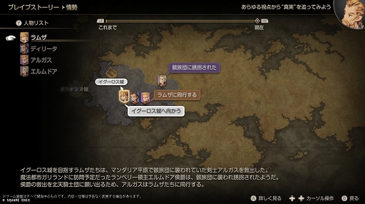 ꡼ No.012Υͥ / Υץ쥤ݡ¤ɤä̾SRPGFFƥסꥸʥǤʷϵΤޤޤΡȥ饷åɤȡեܥUIʤɤԤ줿ȥϥ󥹥ɡɤ