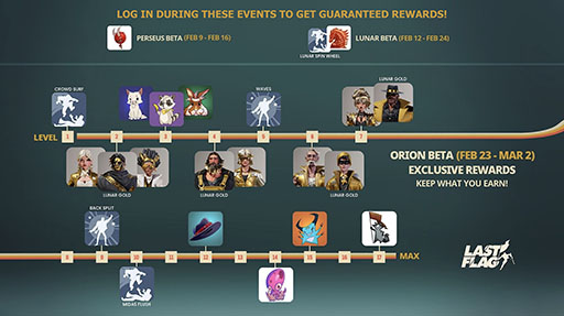 画像ギャラリー No.002のサムネイル画像 / キャプチャー・ザ・フラッグを題材としたPC向けシューター「Last Flag」，4月14日にリリース決定。Steam Nextフェスではデモも公開に