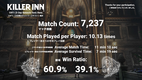 ꡼ No.008Υͥ / ޡߥƥ꡼ACTKILLER INNס2󥯥ɦ¥ƥȤξܺ٤ȯɽTGS 2025βǥƥȤλåɤ館륭ڡ