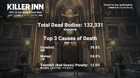 ꡼ No.009Υͥ / ޡߥƥ꡼ACTKILLER INNס2󥯥ɦ¥ƥȤξܺ٤ȯɽTGS 2025βǥƥȤλåɤ館륭ڡ