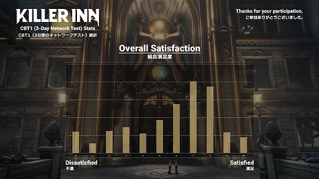 ꡼ No.010Υͥ / ޡߥƥ꡼ACTKILLER INNס2󥯥ɦ¥ƥȤξܺ٤ȯɽTGS 2025βǥƥȤλåɤ館륭ڡ