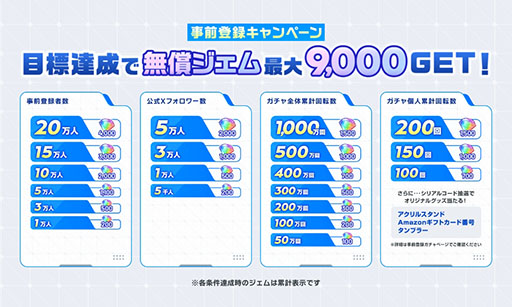 ���������꡼ No.004�Υ���ͥ������ / �ޥ֥�����꡼���ǿ���֥ޥ֥�� �����륺�����ǥ�פ�����ȯɽ���������⥢���ƥ�֥�����פ��館�������Ͽ�μ��դⳫ��