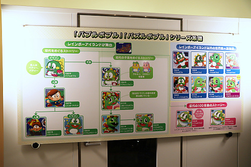 ꡼ No.023Υͥ / Υץ쥤ݡϥ꡼ǿ֥Х֥ܥ֥ 奬󥸥פϡ͸Х֥Ĺάθ