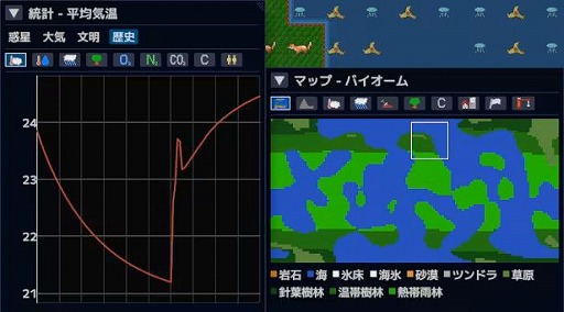 画像ギャラリー No.005のサムネイル画像 / 先進文明人になって不毛惑星をテラフォーミング。惑星シミュレーションゲーム「Gaia Maker」，Steamとitch.ioで無料公開