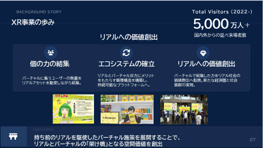 画像ギャラリー No.013のサムネイル画像 / JR西日本とJP UNIVERSEが，ゲームUGCプラットフォーム「竜宮国」を軸とした地域創生事業を開始。47都道府県をモチーフにした各国を舞台に，国作りや合戦などを楽しめる