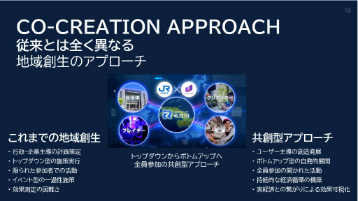 画像ギャラリー No.018のサムネイル画像 / JR西日本とJP UNIVERSEが，ゲームUGCプラットフォーム「竜宮国」を軸とした地域創生事業を開始。47都道府県をモチーフにした各国を舞台に，国作りや合戦などを楽しめる