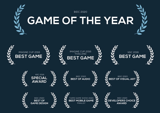 画像ギャラリー No.003のサムネイル画像 / タイを舞台にタイ人の何気ない日常で空気読めてる度を診断。「みんなで空気読み。ワールド タイVer.」を発表