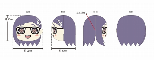 ꡼ No.001Υͥ / LoveR Kiss Endless Memoriesסͽ䳫ϡΥȤǹȥꥸʥDLC֥ۡפ̤ߤ°